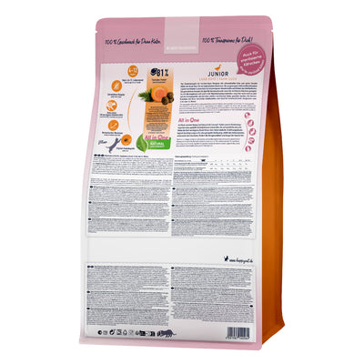 Happy Cat Junior Anatra