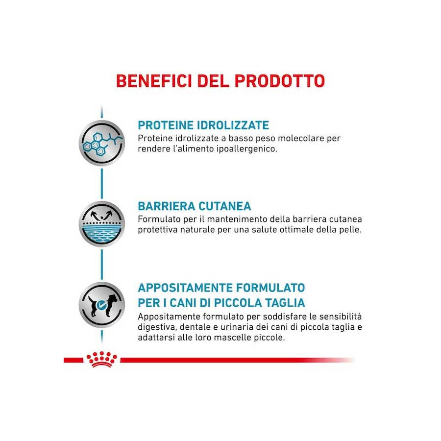 Royal Canin Hypoallergenic Small 1 kg