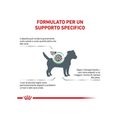 Royal Canin Satiety Small 1,5 kg