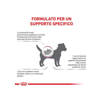 Royal Canin Renal Small 500 g - happy4pets.it